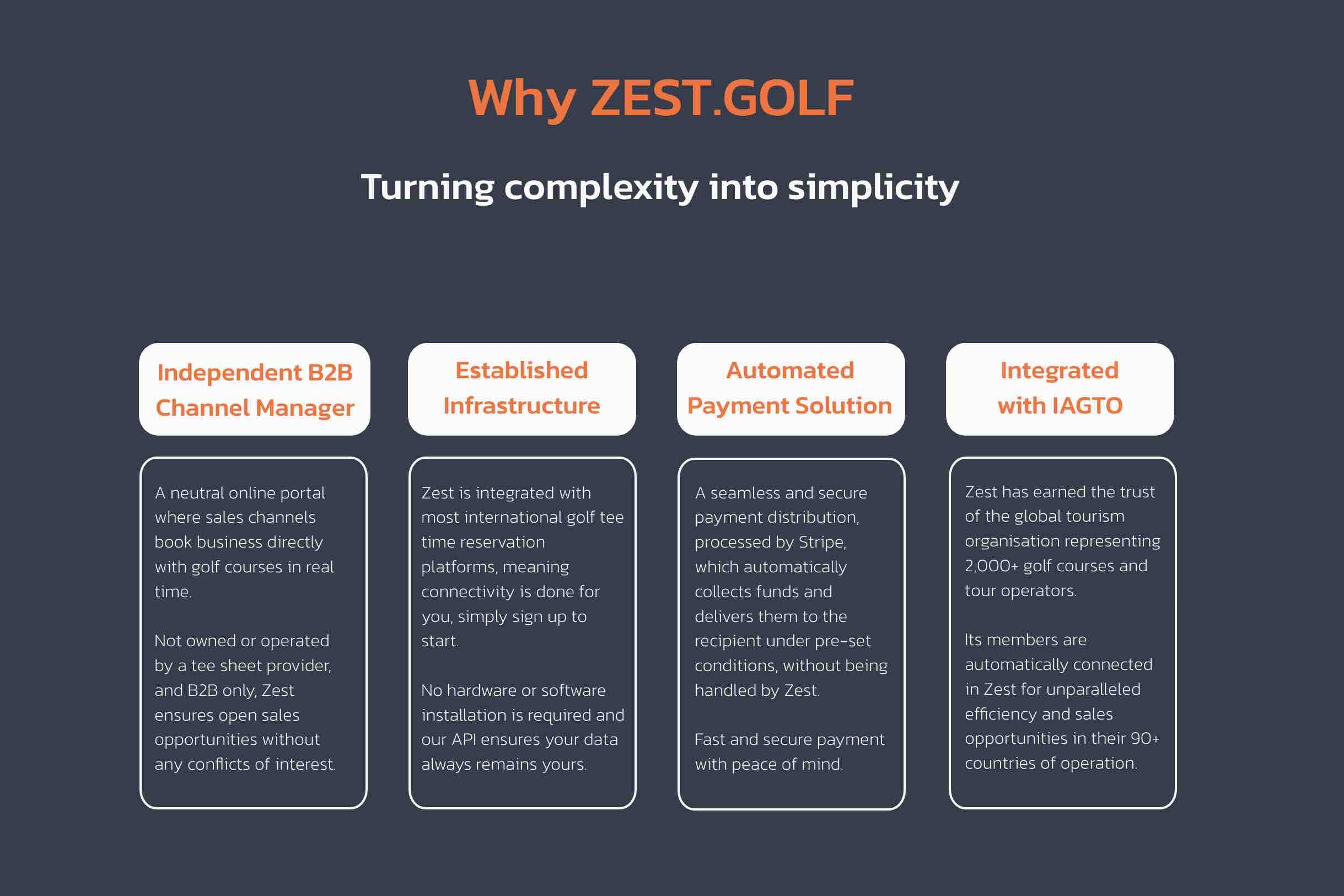 Zest Case Study Diagram 2